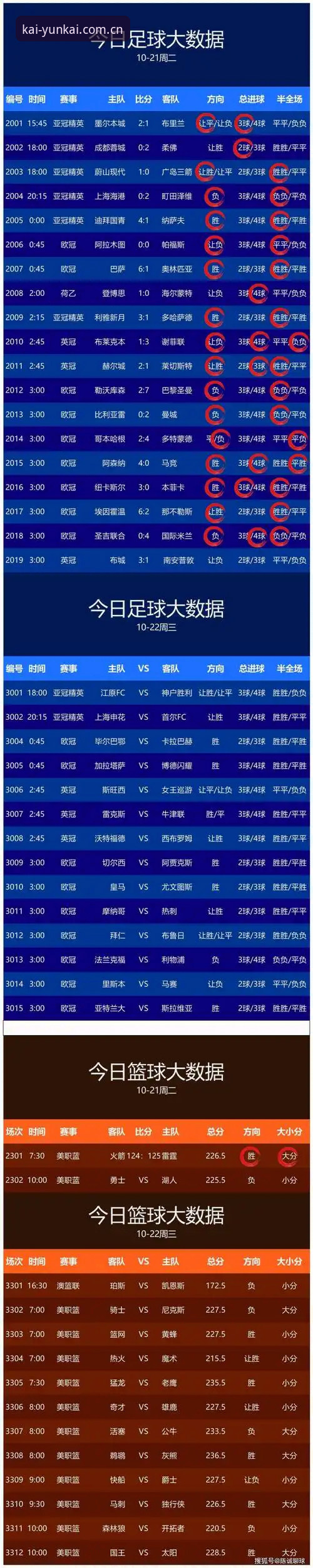 云开全站APP足球比分常见问题最新解析：从数据延迟到赛程同步的四个真实痛点