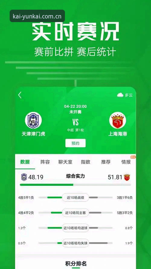 打开就是熟悉的那一页手机版下载使用技巧 云开全站APP足球比分 vs 普通比分推送:为什么“打开就是熟悉的那一页”更顺手?